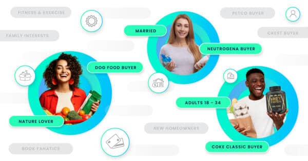 Blog-CPG-Custom-Story